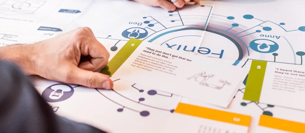 Cận cảnh bàn cờ mô phỏng Celemi Exploring Change